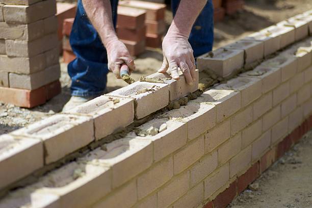 Trusted SC Concrete contractor Experts