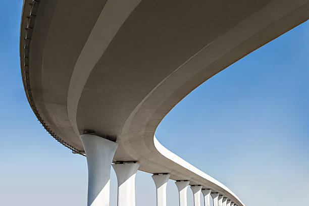 Best Concrete Patio Design and Installation in Beaufort, SC